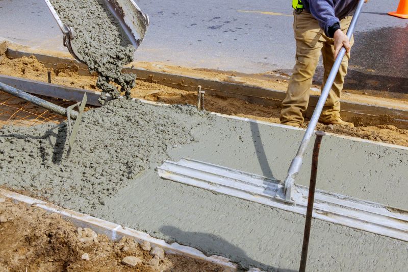 Concrete Installation Process